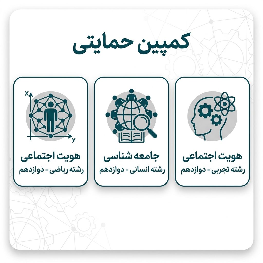 چالش ریکاوری ارسلان فیروزنیا