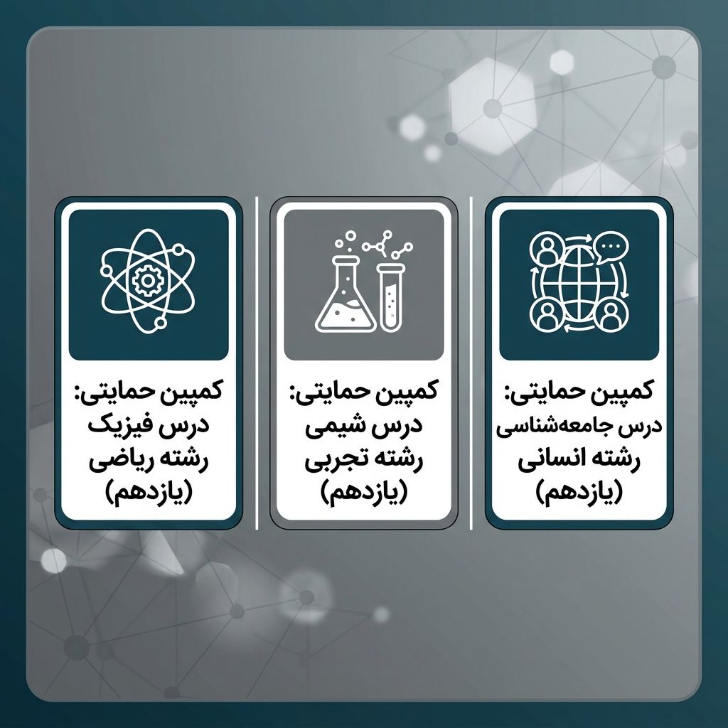 چالش ریکاوری ارسلان فیروزنیا